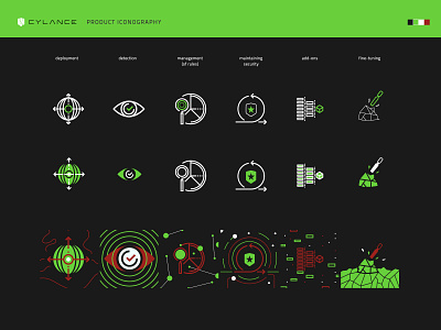 Cylance Protect product iconography app branding cyber security icon icon set icons software