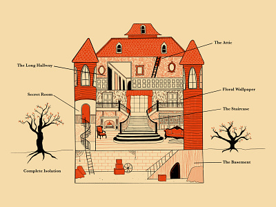 Horror Film House halloween halloween design horror house household illstration october procreate scary spooky staircase