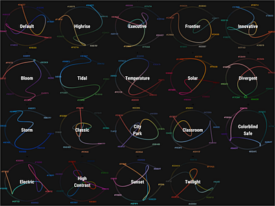 Colour Themes powerbi