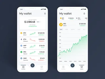 Cryptocurrency Wallet cryptocurrency cryptocurrency app wallet