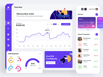 Financial Dashboard Design admin dashboard bank bank app bank card banking app clean colorful dashboard dashboard design finance app gradient graph interface statistics ui ux web application