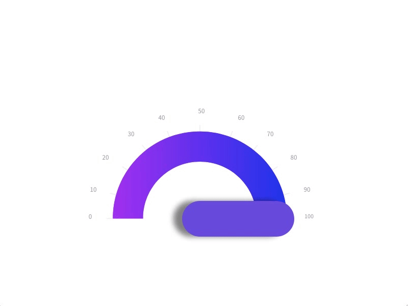 XD widget #animation adobe xd adobexd animation widget