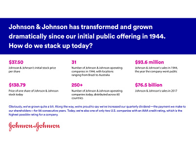 Johnson & Johnson Infographic corporate graphicdesign infographic infographic design