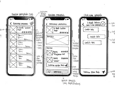 LO/FI wireframes lo fi low fidelity sketches user experience user interface wireframe wireframes