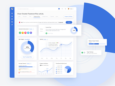Treatment plan activity achievement application care dashboard engagement event filters goal healthcare members motivation plan platform schedule survey task tracking treatment ui ux