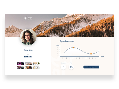 User profile - book lover @daily ui ui ui design uidesign webdesign website