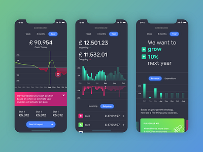 Finance app concept app banking business cashflow chart concept darkui data finance graph ui uiux ux uxui