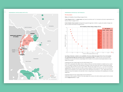 Specialty Coffee Research Paper Spread data visualization design graphic design mapping print publication design typography vector visualization