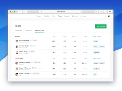 team members list card dashboard data data visualization dataviz design team timetracking ui ux web