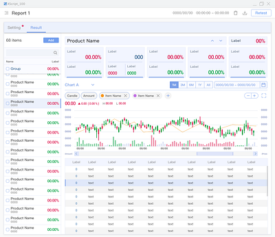 Trading Report dashboad finance report stock trading ui ux