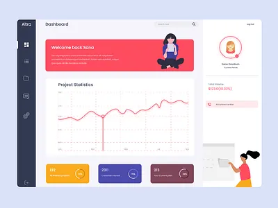 Dashboard adobe xd app design dribbble ui ux web website