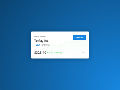 Stock ticker analytics card chart finance graphic stock ticker trade trading ui user interface