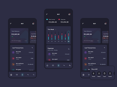 Wallet App - BOF. app app design app interface appui appuidesign design design application design interface design ui inspiration ui design ux ux design