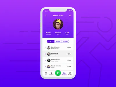 Daily UI Challenge - Leaderboard app charts daily ui design leaderboard list mobile ui points profile rank ranking running sport ui users ux