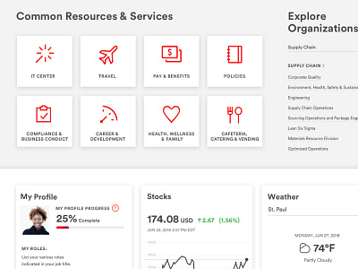 Global Organization Intranet ui uidesign user interface ux uxdesign