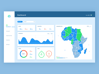 just for fun dashboard data data visualization design flat just for fun ui