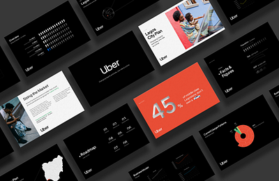 Presentation design for Uber black data data visualization design google slides icon illustration infographic infographics keynote pitch pitch deck powerpoint powerpoint presentation presentation design slide typography uber ui ux