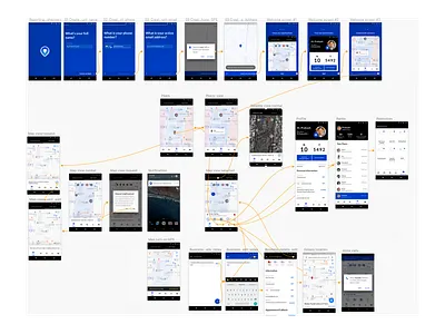 Internal field sales product - GoSeemba for sales app design map material ui minimalism onboarding product product design profile simple ui ux