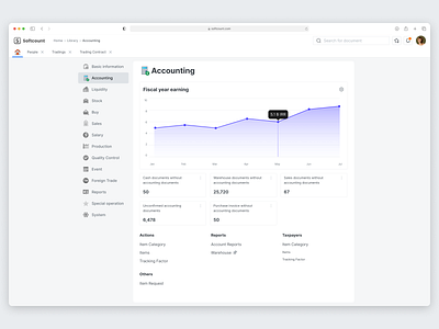 ERP System Home Page admin panel chart dashboard design system erp finance management navigation panel product desing saas saas dashboard