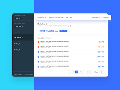 simplenode app ui