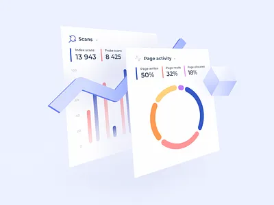 dbWatch Illustration activity charts database illustration
