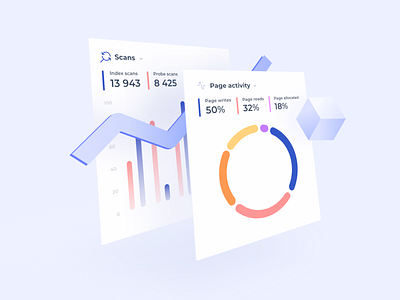 dbWatch Illustration activity charts database illustration