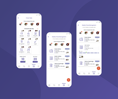 Chore Management Concept app chore management chores design family house management ui