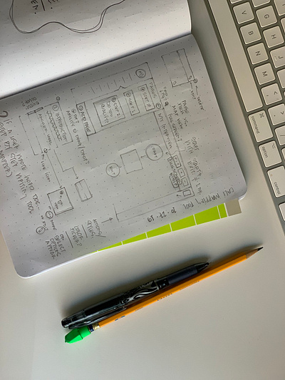 Online interview mapping tool sketch sketching ui ux ux design