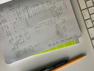 Online interview mapping tool sketch sketching ui ux ux design