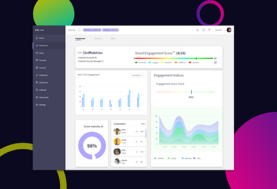 Analytics Dashboard analytics analytics chart analytics dashboard dashboard digital homepage