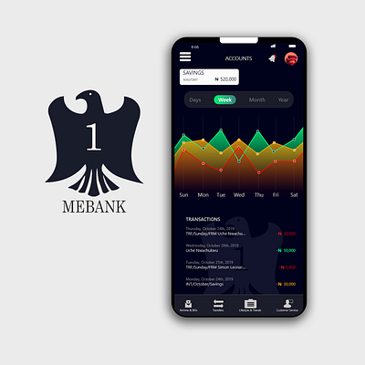 Mobile banking app ui design graphic design graphicdesign mobile ui mobile uiux ui uidesign