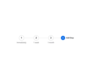 Timeline Animation add animation design drag flat gif interaction movio product design remove timeline ui ux web