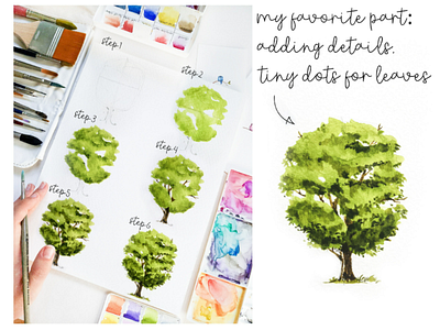 Watercolor tree - painting tutorial art tutorial how to paint trees how to paint watercolor magdalena illustration magdalena żołnierowicz tree painting tutorial watercolor watercolor illustration watercolor lessons watercolor tree watercolor tutorial