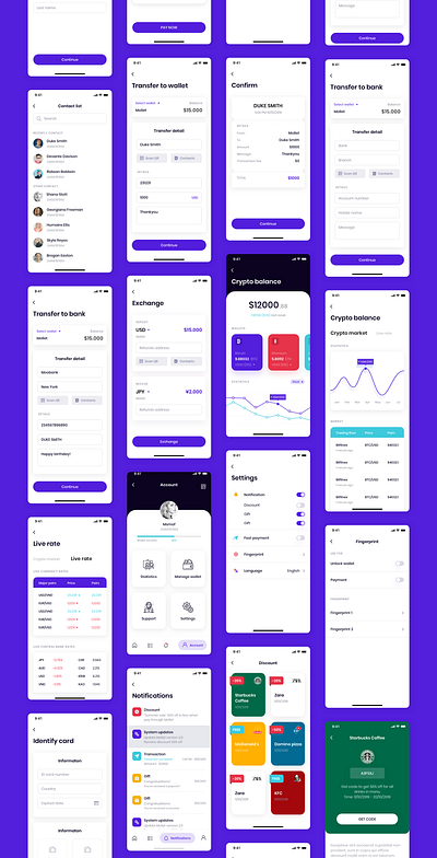 MOLLET - Wallet app UI Kit bank bank app bank card banking banking app booking booking app crypto crypto wallet exchange finance finance app mobile app money transfer transfer ui ui design ui kit wallet wallet app