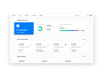 Investment Platform Dashboard asset blue cards dashboard data graphs investment landing pages loages minimal money progress search typogaphy ux