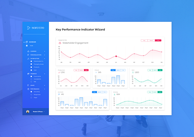 Medical Affairs Dashboard