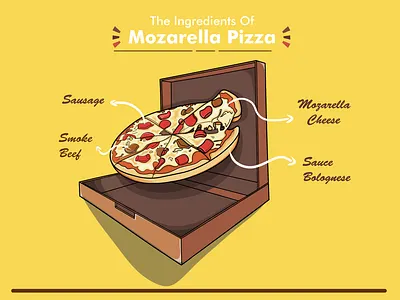 Box of Pizza Illustration 2dart adobe illustrator affinitydesigner art artist design food food and drink foodanddrink gradient color illustration ilustrator pizza pizza box pizza logo pizzahut pizzeria tasty ui vector