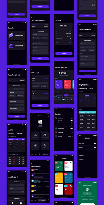 MOLLET - Wallet app UI Kit app design bank bank app bank card banking banking app booking app chart finance illustration mobile app notification profile rate transfer ui design ui kit user interface wallet wallet app