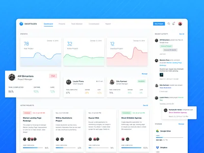 Task Management - Web App Exploration app app design clean dashboard design flat responsive task management ui ux webdesign