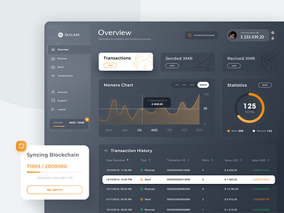 Crypto-manager design blockchain crypto crypto wallet cryptocurrency dashboad dashboard design dashboard ui design matid product product design statistic statistics ui web website