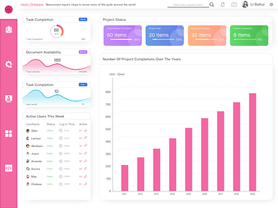 Hello Dribble ui