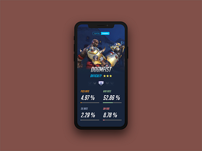 #DailyUI 18 — Analytics Chart analysis analytic analytics analytics chart app application chart daily daily ui daily ui challenge dailyui dailyuichallenge design diagram doomfist game overwatch stats ui ux