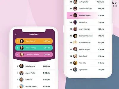 Leaderboard_DailyUI 019 dailyui dailyui 019 dailyuichallenge leaderboard