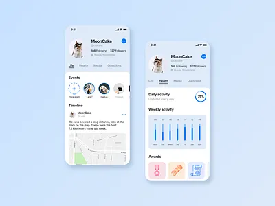 PetCare Social App activity care cats events geolocation graphics health life pets social app statistics