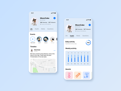 PetCare Social App activity care cats events geolocation graphics health life pets social app statistics