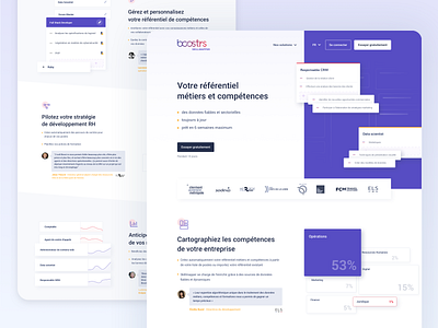 Boostrs's new website boostrs company design desktop evolution human resources interface job jobs manage manager map pelostudio product reference repository rhino skill skills ui