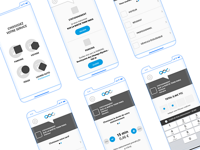 Wireframe shop Parking ios mobile sketch user experience userflow ux wireframe