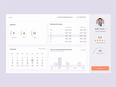 Medical dashboard animation dashboard easing hackaton hospital light light theme medic medical medical app medical care policlinic smooth trnava widget