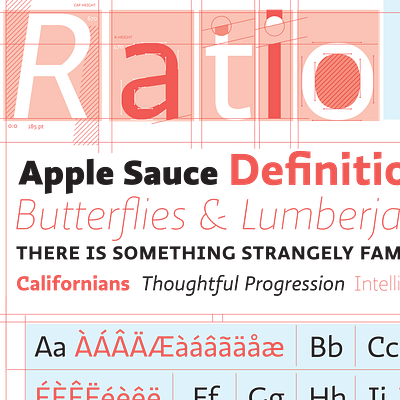 Ratio adobe creative cloud font humanist retail font sans type typeface