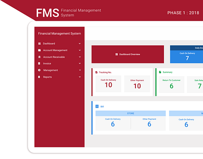 Financial Management System Admin UI admin admin dashboard admin design admin template adobe ui ux web web design website